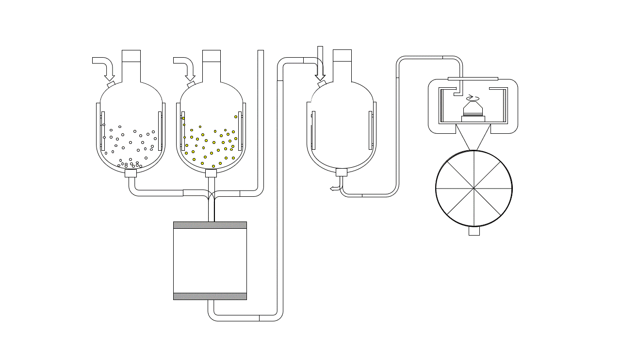 Column Purification Process