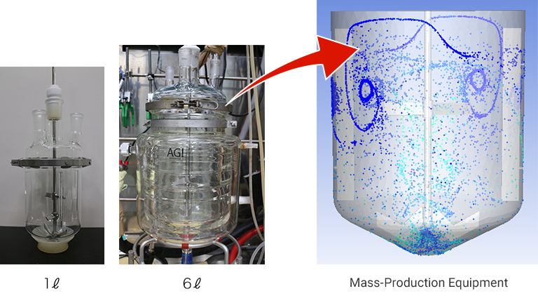 Mass-Production Equipment