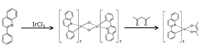 Ir錯体合成